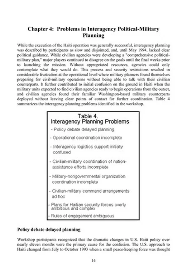 Capa de Interagency and Political-Military Dimensions of Peace Operations: Haiti-A Case Study (S N 008-020-01391-9)