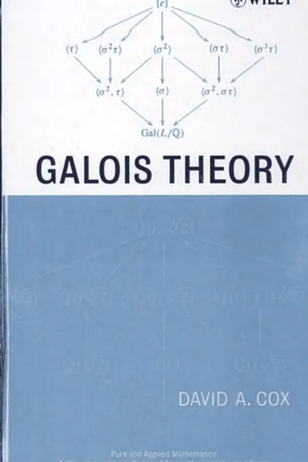 Capa de Galois theory
