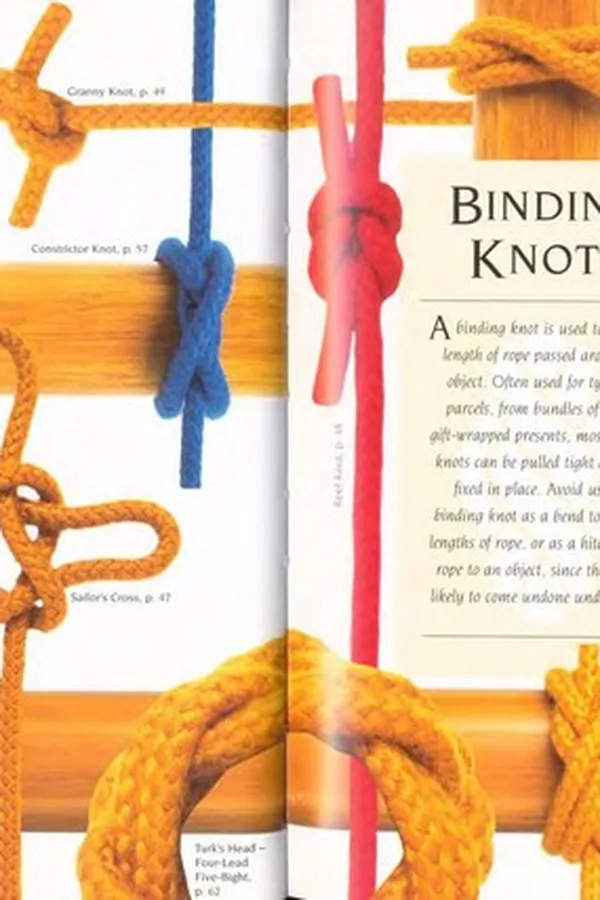 Capa de Handbook of knots