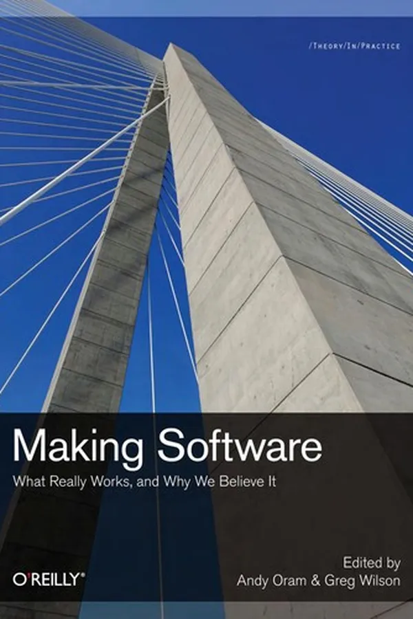 Capa de Making Software