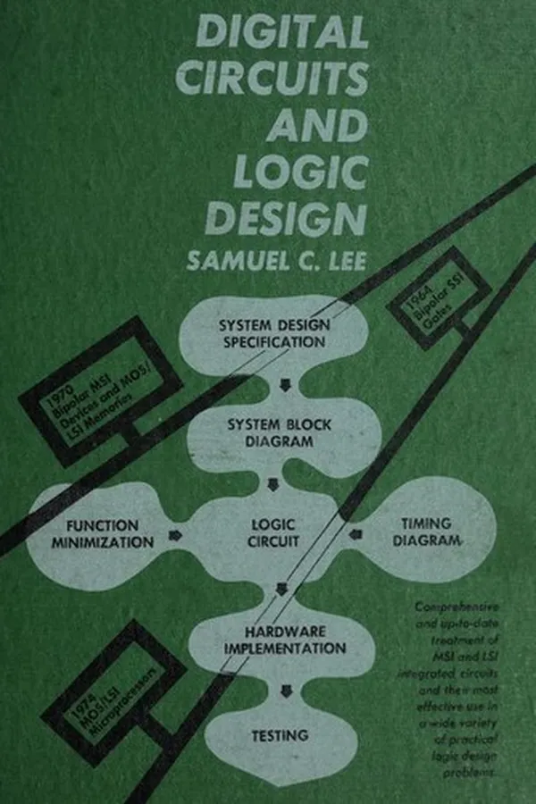 Capa de Digital circuits and logic design