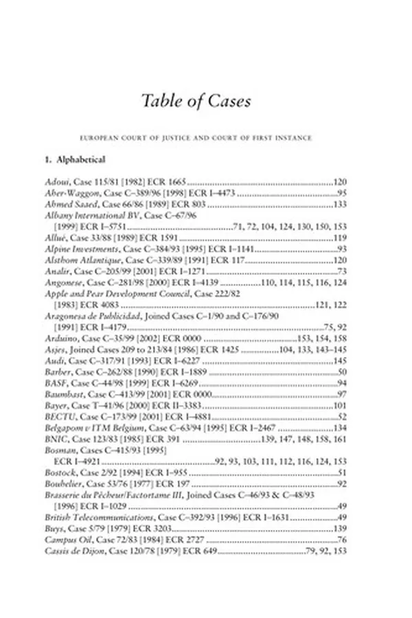Cover of Between competition and free movement