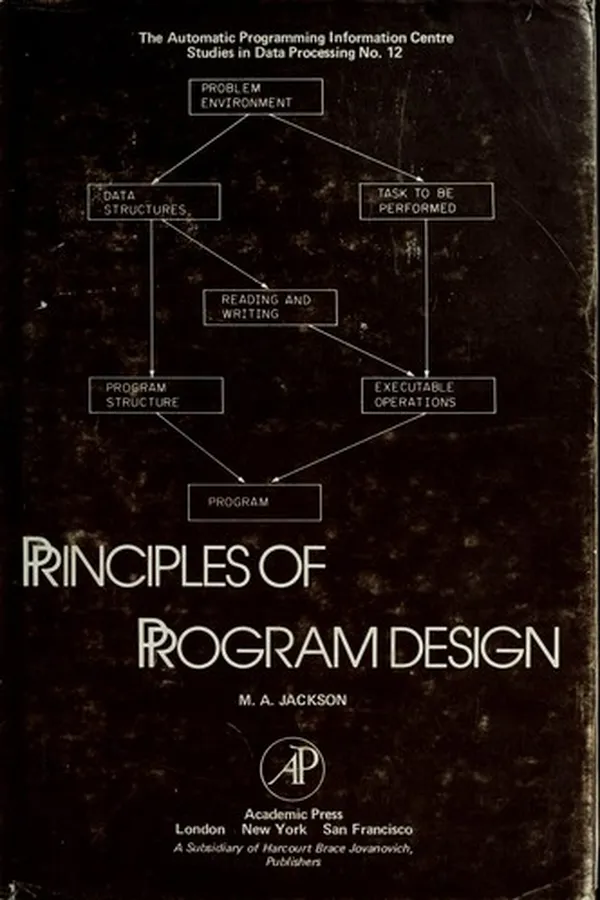 Capa de Principles of program design