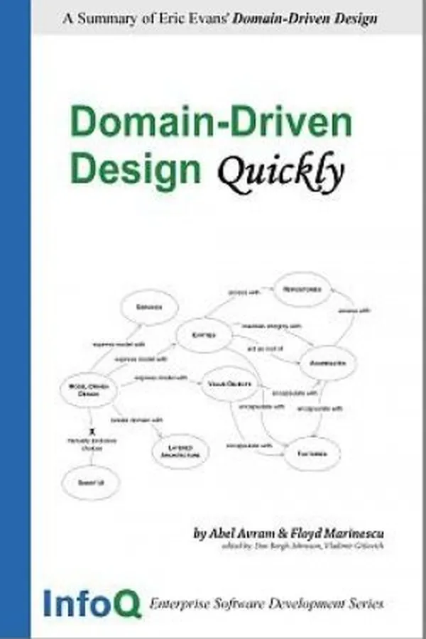 Capa de Domain-Driven Design Quickly