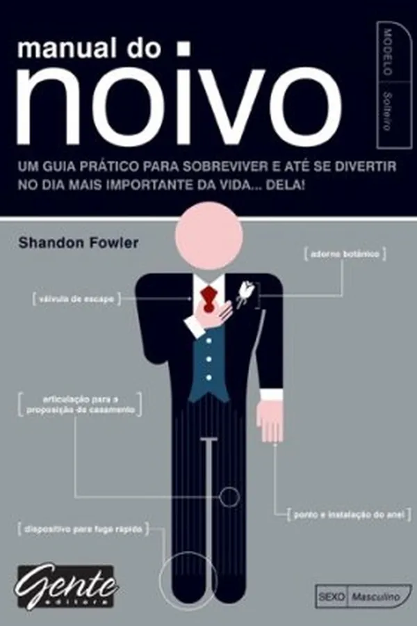 Capa de Manual do Noivo