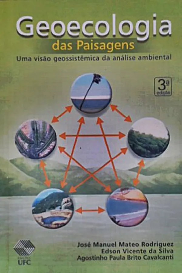Capa de Geoecologia das Paisagens