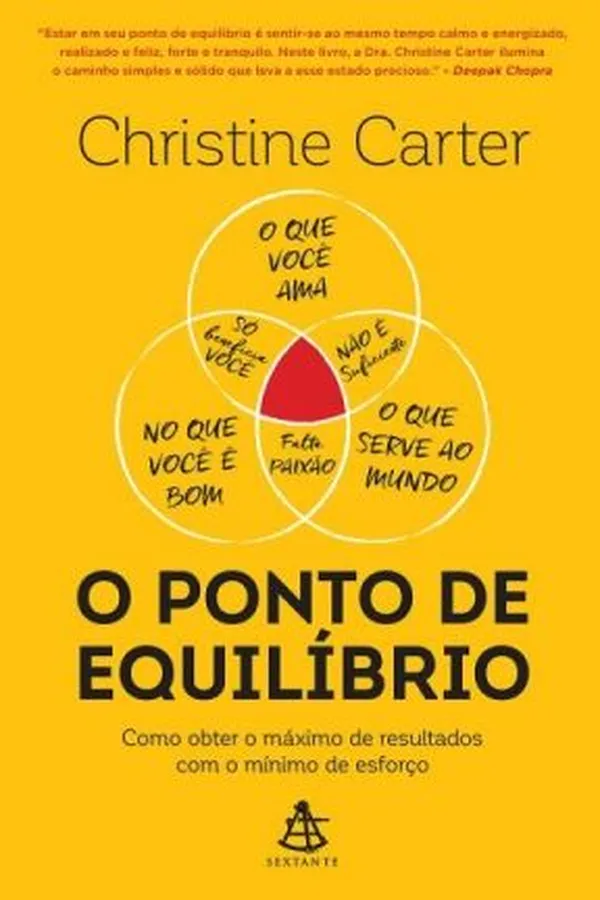 Capa de O ponto de equilíbrio