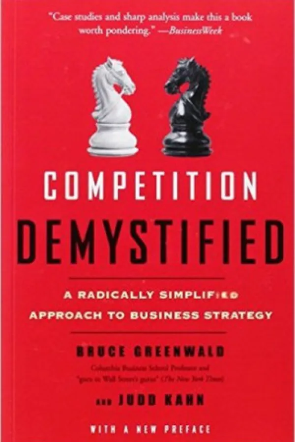 Cover of Competition Demystified