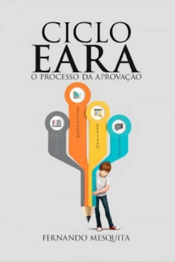 Capa de Ciclo EARA