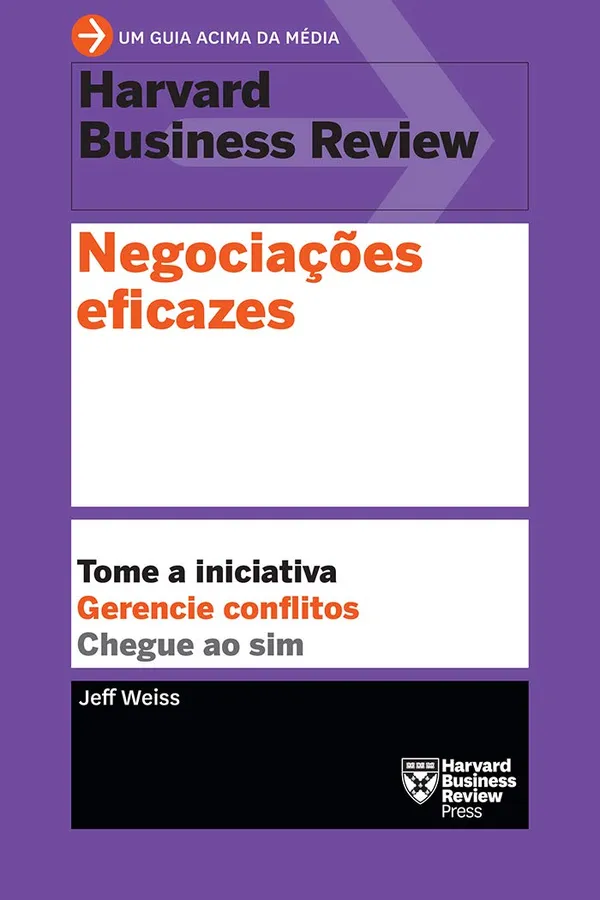 Capa de Negociações eficazes