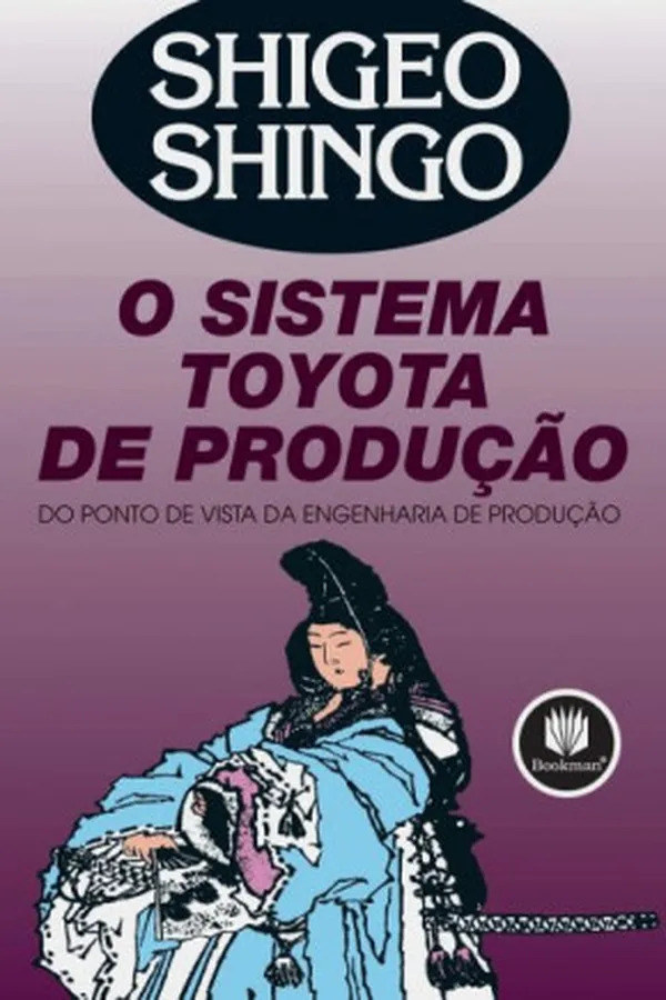 Cover of O sistema Toyota de produção